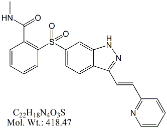 Axitinib Sulfone